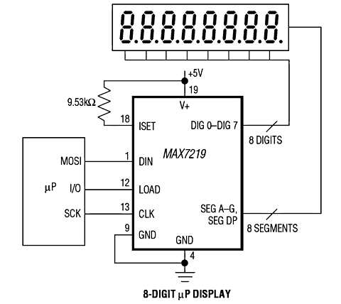 MAX7219 Typical Application Circuit