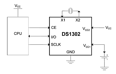 DS1302 typical operating circuit