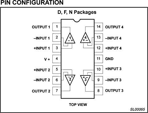 LM324N pin configuration