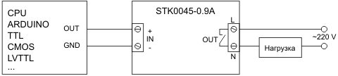 Схема включения оптосимисторного ключа STK0045-0.9A