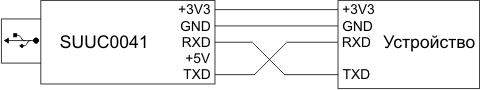 Схема включения USB-UART преобразователя