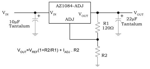 AZ1084T-ADJ Typical applications