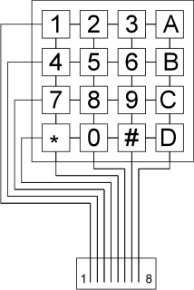 Клавиатура пленочная матричная