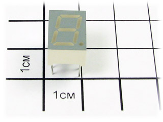 FYS-3912CG-21, 1 разр. светод. индикатор, зеленый, (ОK)