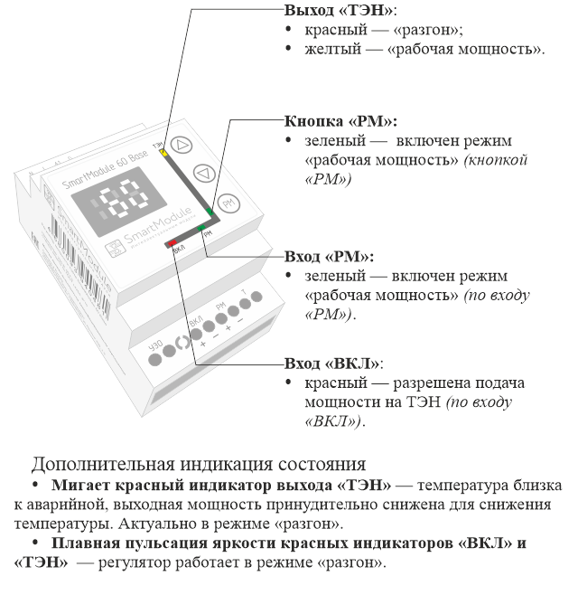 Индикаторы в SmartModule 60 Base