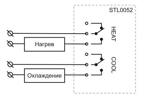 Схема включения устройства нагрева и охлаждения к терморегулятору STL0052