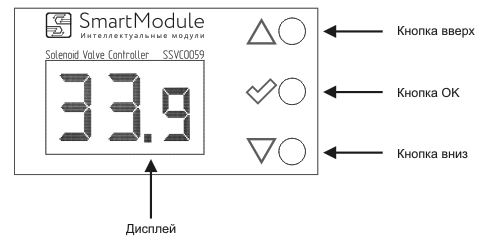 Внешний вид элементов интерфейса SSVC0059.